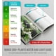 thumbnail image 5 of Medidor de humedad del suelo GROWIT Accurate, 26 cm, no necesita pilas, 5 of 8