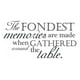 thumbnail image 1 of Decomural The Fondest Memories Family WS-40876, 1 of 2