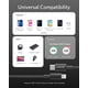 thumbnail image 3 of Cable Anker New USB C a Lightning de nailon para iPhone 14 de 3,3 pies, 3 of 7