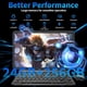 thumbnail image 2 of Tablet Relndoo Android 15 10.1 24GB 256GB OctaCore Teclado, 2 of 3