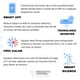 thumbnail image 4 of Aire Acondicionado Inverter Kendal 24000btu Wifi App, 4 of 8