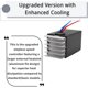 thumbnail image 5 of Controlador de velocidad PWM DC 12V/24V 10A GekLiGuLu, 5 of 7