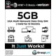 thumbnail image 1 of Tarjeta SIM de datos GraspLet USA multioperador 5 GB por 6 meses, 1 of 9