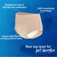 thumbnail image 4 of Ropa interior para adultos para incontinencia TENA Sensitive Care Women XL, 4 of 8