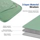thumbnail image 4 of Funda de transporte para tableta MoKo de 9 a 11 pulgadas para iPad Air 11, 4 of 7