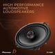 thumbnail image 3 of Bocinas D series Ts d68f 15 X 20 Cm 2 Vías 280 W, 3 of 7