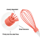 thumbnail image 3 of Batidor de huevos manual de acero inoxidable para uso doméstico, herramienta para batir crema batida, huevos, pasteles y hornear., 3 of 5
