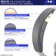 thumbnail image 3 of Almohadilla para diadema AHG Accessory House Global V4 QC de reemplazo, 3 of 9
