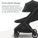 thumbnail image 4 of Cochecito UPPAbaby Minu V3 Ligero y Compacto Jake, 4 of 7