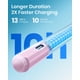 thumbnail image 2 of Lápiz Stylus Hastraith para iPad (2018-2026) con Sensibilidad al Inclinación, 2 of 7