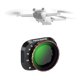 thumbnail image 1 of Filtro ND variable NEEWER para dron DJI Mini 3 Pro ND2-32, 1 of 9