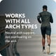 thumbnail image 4 of Plantilla Sof Sole Athlete Performance de cuerpo entero para mujer, 4 of 7