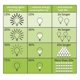 thumbnail image 2 of Interruptor de control de velocidad del ventilador Leviton Decora Illumatech 120V Ivory, 2 of 2