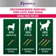 thumbnail image 3 of Vitaminas Para Mascotas 10 En 1 Con Glucosamina Para Perros Y Gatos 60 Ml, 3 of 8