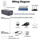 thumbnail image 2 of Inyector PoE iCreatin Gigabit 48V15.4W con adaptador de corriente, 2 of 5