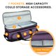 thumbnail image 5 of Estuche de transporte Luxiv 58 × 20 × 20 cm, 2 capas, para Cricut, 5 of 7