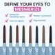 thumbnail image 2 of Delineador de ojos PRIME PROMETICS PrimeEyes Glide Waterproof Mocha, 2 of 7