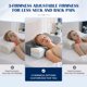 thumbnail image 4 of Almohada Contorno LOFE de Suavidad y Soporte Ajustables, 4 of 8