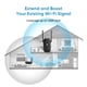 thumbnail image 2 of Extensor de alcance WiFi VANIN, 1200 Mbps, repetidor WiFi de 2,4 y 5 GHz, 2 of 7