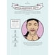 thumbnail image 3 of ¡Presione Aquí! - Yoga Facial Para Principiantes, 3 of 5