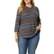 thumbnail image 1 of Agnes Orinda Conjuntos de Halloween para Mujeres Tallas Grandes Tops Universitarios de Manga 3/4 Blusa Casual Elegante de Punto a Rayas Cuello Asimétrico Camiseta de Moda 6X Azul, 1 of 7