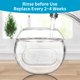 thumbnail image 5 of Filtros de repuesto VinDox para fuente de agua para gatos y perros, paquete de 2 litros x 16, 5 of 7