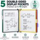 thumbnail image 3 of Sistema de referencia tarifold de 5 bolsillos expandible, 3 of 7