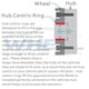thumbnail image 5 of Hub Centric Rings WHEEL CONNECT, 106 a 78,1 mm, juego de 4 unidades ABS, 5 of 6