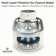 thumbnail image 5 of Fuente de agua para mascotas PAW PURE 3 L inalámbrica, batería de 30 días, 5 of 9