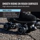 thumbnail image 5 of Patines en línea Sure-Grip Boardwalk Unisex para exteriores, 5 of 7