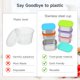thumbnail image 3 of Envase para snacks SOPHICO 230 ml con tapa de silicona – paquete de 6, 3 of 7