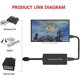 thumbnail image 4 of Cable Y.D.F HD Link conversor N64 a HDMI para Nintendo 64, 4 of 8