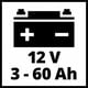 thumbnail image 3 of Cargador de Batería Ce-Bc2M, 3 of 3