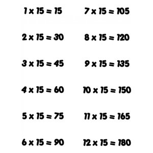 Rienda Libre Graphics - Decomural 15 Times Table Math Ws-34447