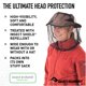 thumbnail image 2 of Mosquito Head Net Malla tratada con permetrina Sea to Summit, 2 of 5