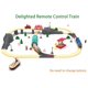 thumbnail image 2 of Control remoto Electric Train Z MAYABBO para pista de madera, 2 of 9