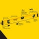 thumbnail image 3 of Nivel de Aluminio I-BEAM 18' STANLEY STHT42073-LA, 3 of 4