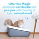 thumbnail image 2 of Tarro desodorizante para gatos Litter Box Magic, aroma fresco, 480 ml, 2 of 7