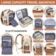 thumbnail image 3 of Mochila de viaje EZUOLA aprobada para cabina de avión de 24 L con puerto USB, 3 of 8