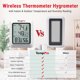 thumbnail image 2 of TempPro TempAir 500 FT Indoor Outdoor Thermometer Wireless, 2 of 3