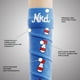 thumbnail image 4 of Grip para bate Naked Grips Nuke 1.0 mm multiusos, 4 of 4