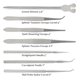 thumbnail image 3 of Kit de disección Tila 22 piezas para estudiantes de medicina y veterinaria, 3 of 7