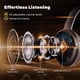 thumbnail image 3 of Auriculares inalámbricos Holdsound BKM400 para TV con transmisor Bluetooth, 3 of 9