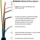 thumbnail image 4 of Cable escáner de código de barras SOTESIN USB a RJ45 de 3 m para Honeywell, 4 of 6