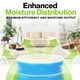 thumbnail image 5 of Filtros humidificadores Durabasics compatibles con Honeywell HAC-504, 5 of 8