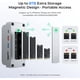 thumbnail image 3 of Docking Station GIISSMO Mac mini M4 11en1 USBC HDMI SSD, 3 of 3