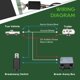 thumbnail image 4 of Cable de remolque RVGUARD de 7 vías, 2,4 m, con interruptor separable y caja, 4 of 8
