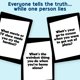 thumbnail image 3 of Juego de mesa ASM GAMES I Call BS – Juego de fiesta, 3 of 6
