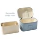 thumbnail image 5 of Estuche de Tocador Mini ETOILE Robin Blue 500 g Cuero Vegano, 5 of 7