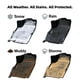 thumbnail image 3 of Alfombrillas YQbrand para Toyota Highlander 7 plazas TPE, 3 of 9